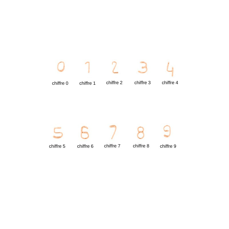 Multi joncs x7 à personnaliser avec charms